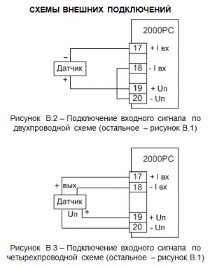 Нормирующий преобразователь - Блок 2000РС (0-5 или 4-20 мА)